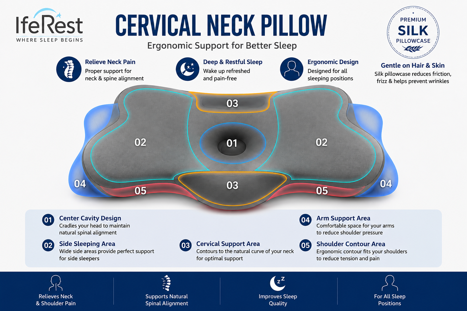 IfeRest™ Premium Cervical Neck Pillow